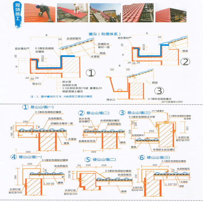 秸秆瓦怎么安装?安装图片教程分享