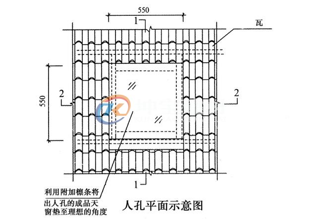 坡屋顶天窗的处理示意图1 坡屋顶天窗的处理示意图1