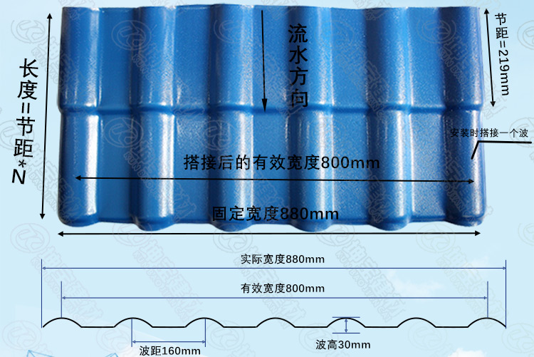 合成树脂瓦尺寸 合成树脂瓦尺寸