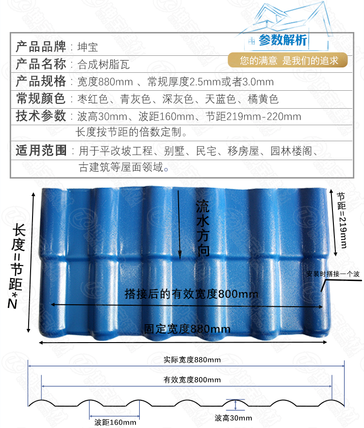 合成树脂瓦尺寸 合成树脂瓦尺寸
