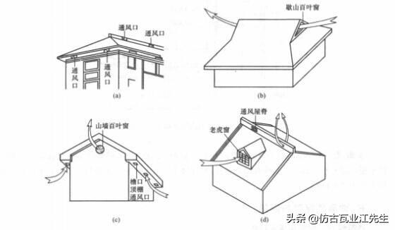树脂瓦屋面内部有冷凝水怎么办?