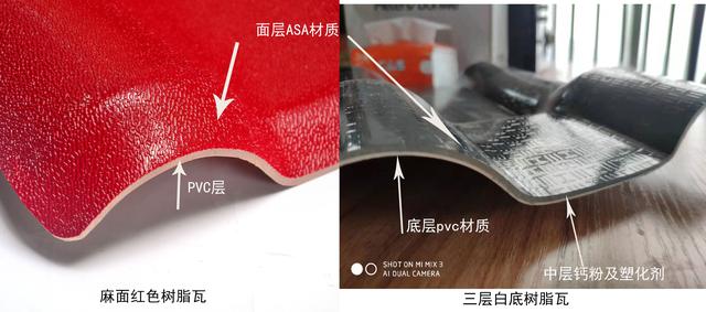 灰底树脂瓦和白底树脂瓦的区别有什么?价格差异为什么那么大?